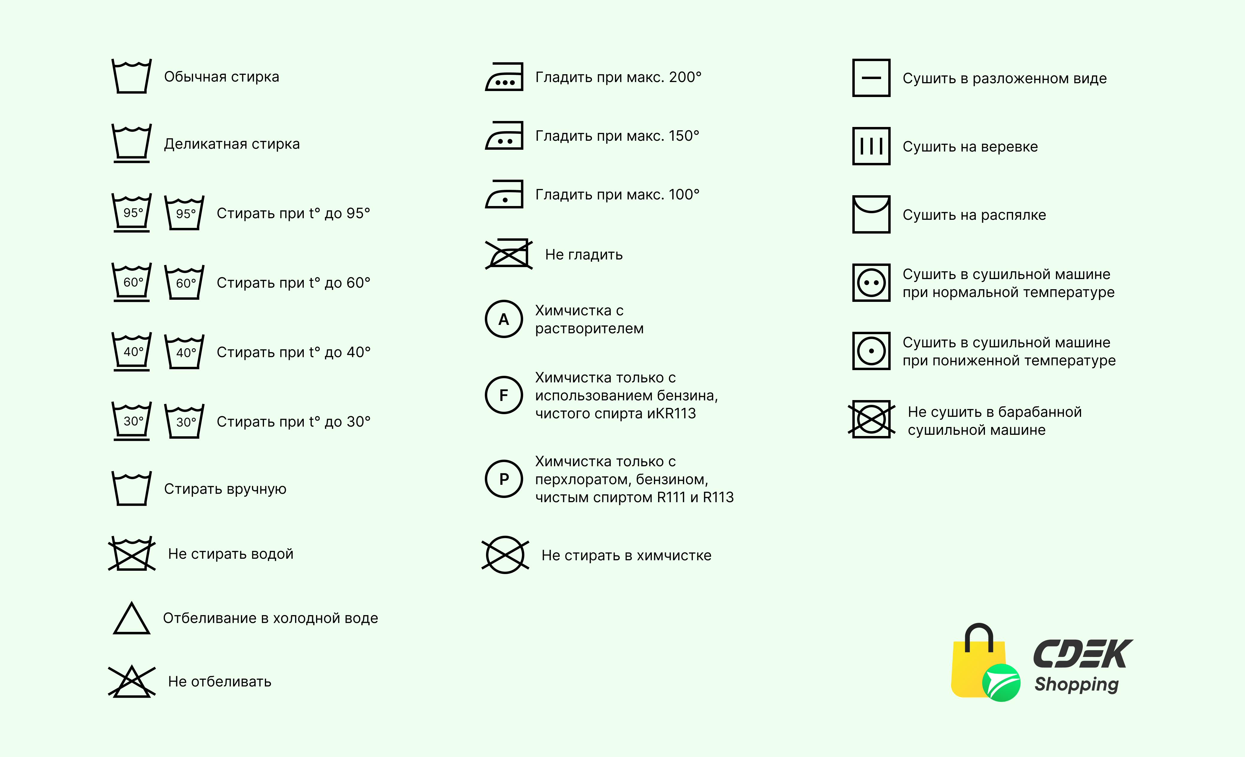 Таблица обозначений на ярлыках одежды